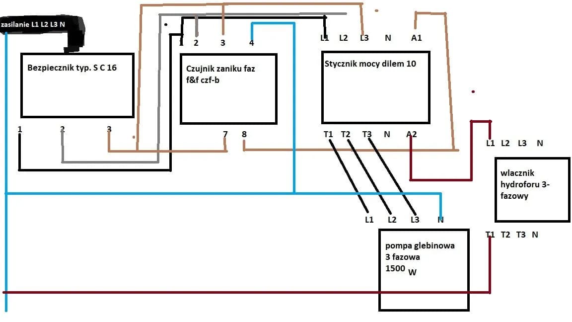 Jak podłączyć silnik 3 fazowy 400V bezpiecznie i skutecznie Jak podłączyć silnik 3 fazowy 400V bezpiecznie i skutecznie
