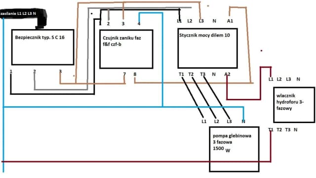 Jak podłączyć silnik 3 fazowy 400V bezpiecznie i skutecznie Jak podłączyć silnik 3 fazowy 400V bezpiecznie i skutecznie