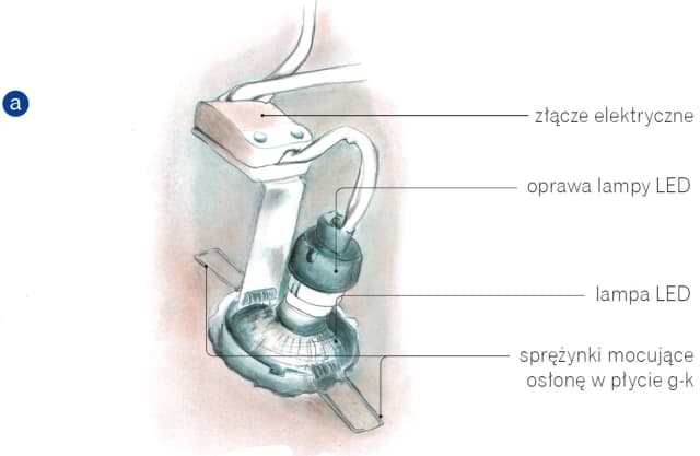 Jak podłączyć halogeny w suficie - prosty schemat i porady bezpieczeństwa Jak podłączyć halogeny w suficie - prosty schemat i porady bezpieczeństwa